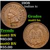 Image 1 : 1908 Indian Cent 1c Grades Select Unc BN