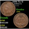 Image 1 : 1886 Ty II Indian Cent 1c Grades vf++