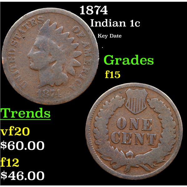 1874 Indian Cent 1c Grades f+