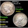 Image 1 : 1924-p Peace Dollar $1 Grades Choice+ Unc