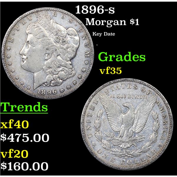 1896-s Morgan Dollar $1 Grades vf++