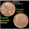 Image 1 : 1935-p Lincoln Cent 1c Grades GEM+ Unc RB
