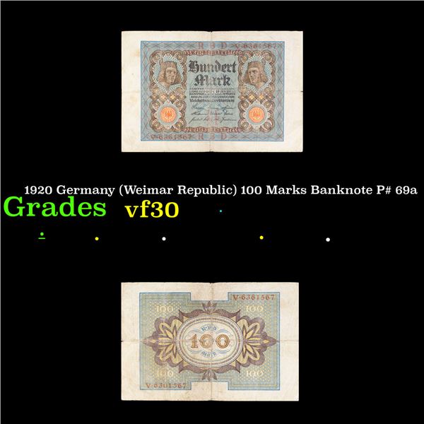 1920 Germany (Weimar Republic) 100 Marks Banknote P# 69a Grades vf++