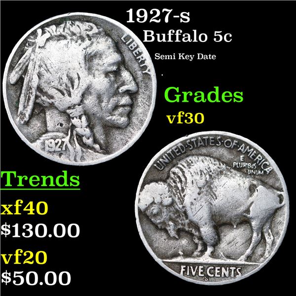 1927-s Buffalo Nickel 5c Grades vf++