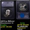 Image 1 : Proof 1973-s Silver Eisenhower Dollar $1 Graded pr69+ DCAM BY SEGS