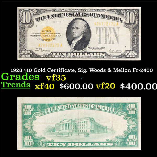 1928 $10 Gold Certificate, Sig. Woods & Mellon Fr-2400 Grades vf++