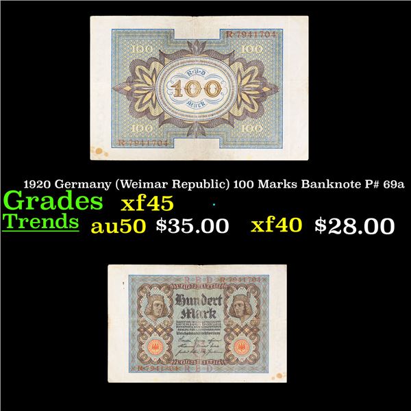 1920 Germany (Weimar Republic) 100 Marks Banknote P# 69a Grades xf+
