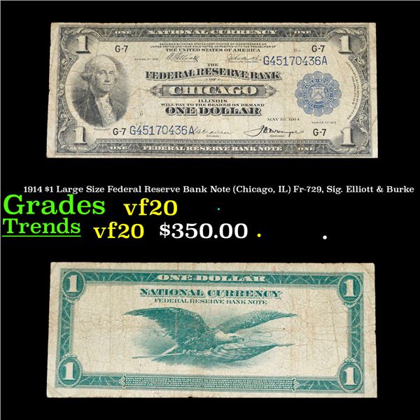 1914 $1 Large Size Federal Reserve Bank Note (Chicago, IL) Fr-729, Sig. Elliott & Burke Grades vf, v