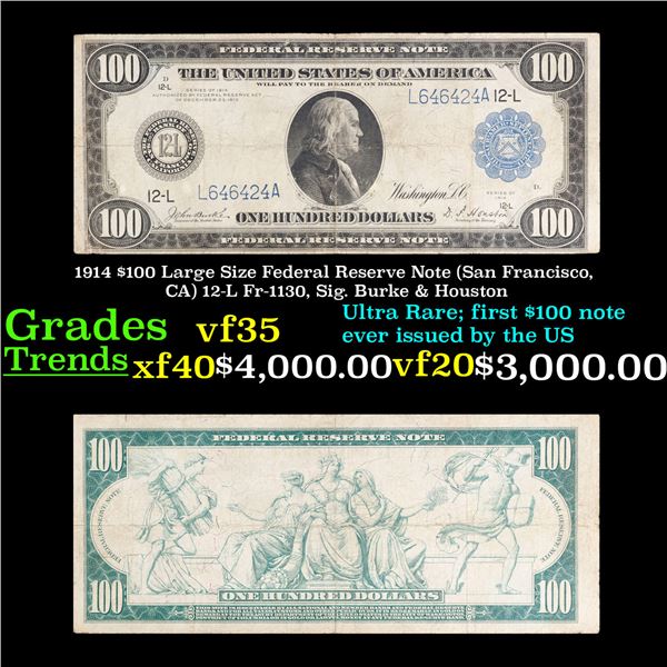 ***Auction Highlight*** 1914 $100 Large Size Federal Reserve Note (San Francisco, CA) 12-L Fr-1130, 