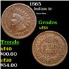 Image 1 : 1865 Indian Cent 1c Grades vf++