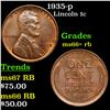 Image 1 : 1935-p Lincoln Cent 1c Grades GEM++ RB