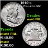 Image 1 : 1949-s Franklin Half Dollar 50c Grades Select Unc FBL