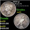 Image 1 : 1921-p Peace Dollar $1 Grades Choice AU