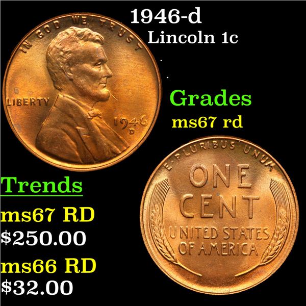 1946-d Lincoln Cent 1c Grades GEM++ Unc RD