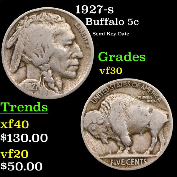 1927-s Buffalo Nickel 5c Grades vf++