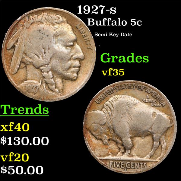 1927-s Buffalo Nickel 5c Grades vf++