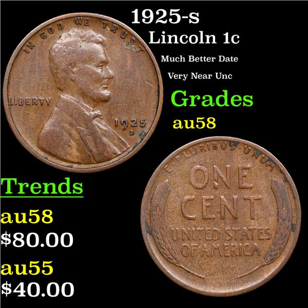 1925-s Lincoln Cent 1c Grades Choice AU/BU Slider
