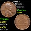 1925-s Lincoln Cent 1c Grades Choice AU/BU Slider