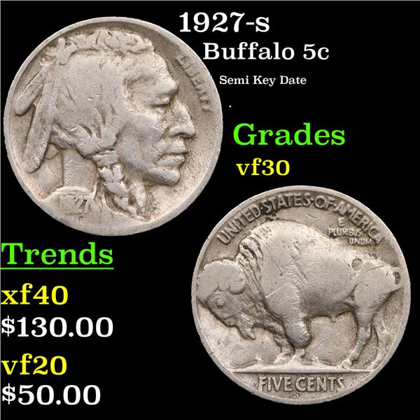 1927-s Buffalo Nickel 5c Grades vf++