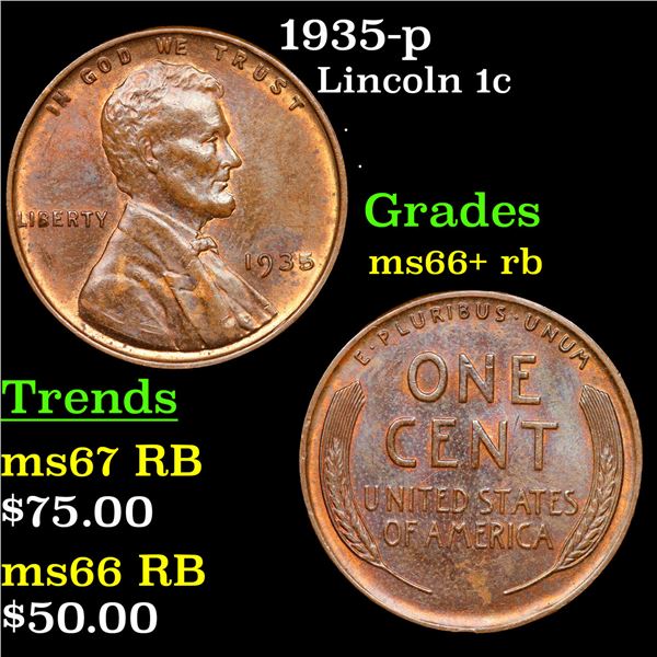 1935-p Lincoln Cent 1c Grades GEM++ RB