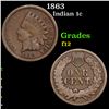 1863 Indian Cent 1c Grades f, fine