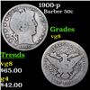 Image 1 : 1900-p Barber Half Dollars 50c Grades vg, very good