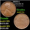 Image 1 : 1925-s Lincoln Cent 1c Grades Select Unc BN