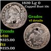Image 1 : 1820 Lg 0 Capped Bust Dime 10c Grades vf details