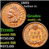 Image 1 : 1895 Indian Cent 1c Grades Gem+ Unc RB
