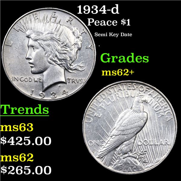 1934-d Peace Dollar $1 Grades Select Unc