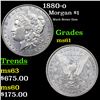 Image 1 : 1880-o Morgan Dollar $1 Grades BU+