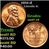 Image 1 : 1951-d Lincoln Cent 1c Grades GEM++ Unc RD