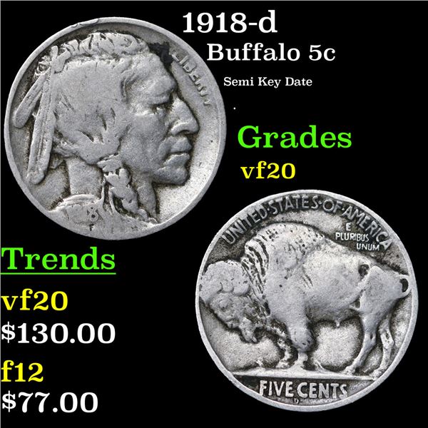 1918-d Buffalo Nickel 5c Grades vf, very fine