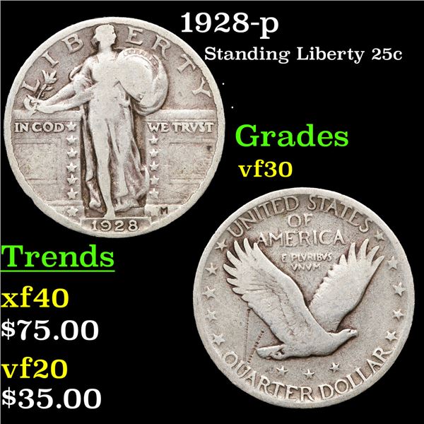 1928-p Standing Liberty Quarter 25c Grades vf++