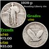 Image 1 : 1928-p Standing Liberty Quarter 25c Grades vf++