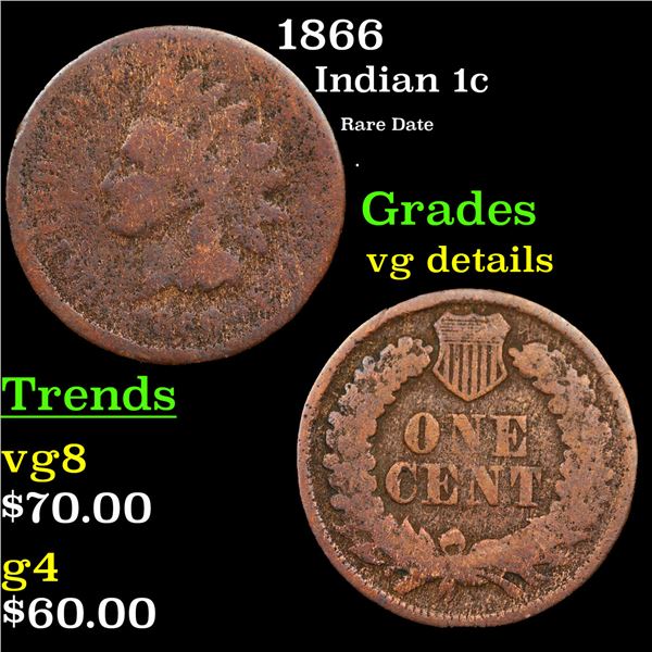 1866 Indian Cent 1c Grades vg details