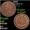 Image 1 : 1866 Indian Cent 1c Grades vg details