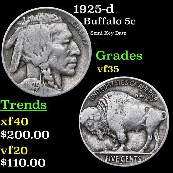 1925-d Buffalo Nickel 5c Grades vf++