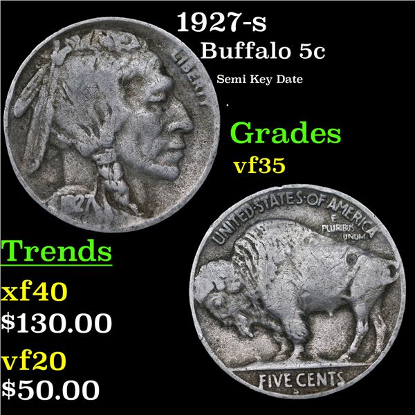 1927-s Buffalo Nickel 5c Grades vf++