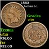 1862 Indian Cent 1c Grades vf, very fine