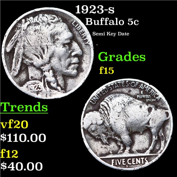 1923-s Buffalo Nickel 5c Grades f+