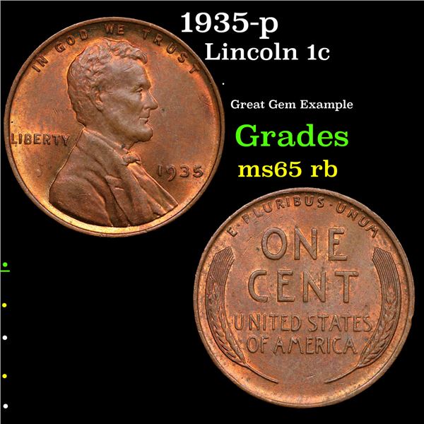 1935-p Lincoln Cent 1c Grades GEM Unc RB