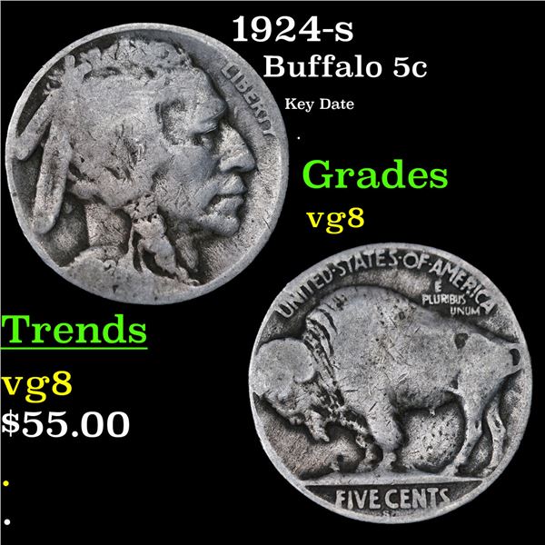 1924-s Buffalo Nickel 5c Grades vg, very good