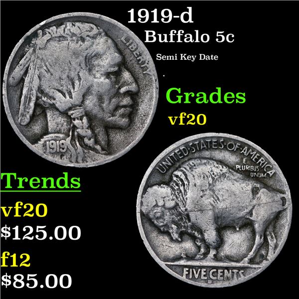 1919-d Buffalo Nickel 5c Grades vf, very fine