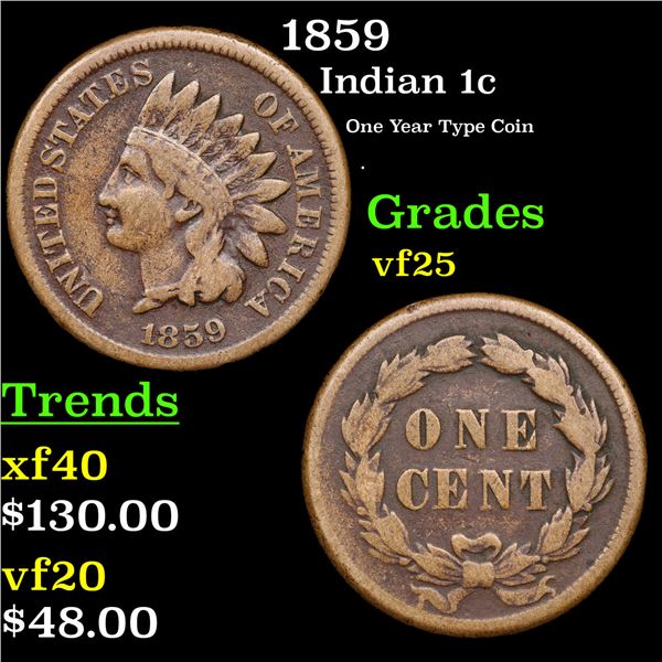 1859 Indian Cent 1c Grades vf+
