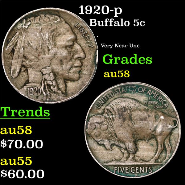 1923-p Buffalo Nickel 5c Grades Choice AU/BU Slider