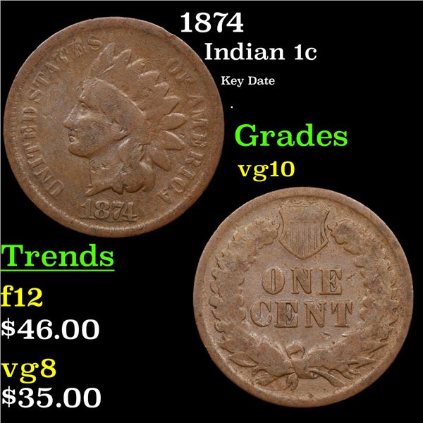 1874 Indian Cent 1c Grades vg+