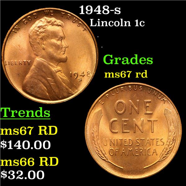 1948-s Lincoln Cent 1c Grades GEM++ Unc RD