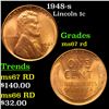 Image 1 : 1948-s Lincoln Cent 1c Grades GEM++ Unc RD