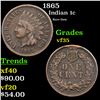 Image 1 : 1865 Indian Cent 1c Grades vf++